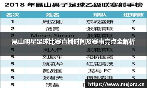 天美娱乐官网