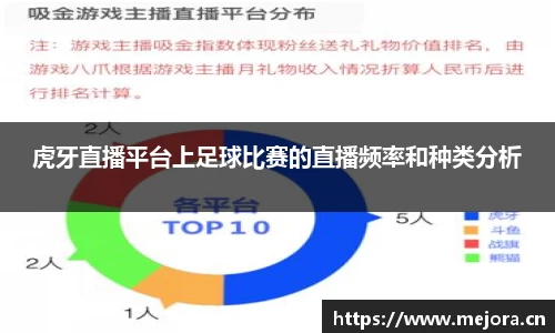 天美娱乐，天美3娱乐