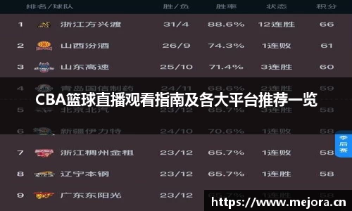 天美娱乐