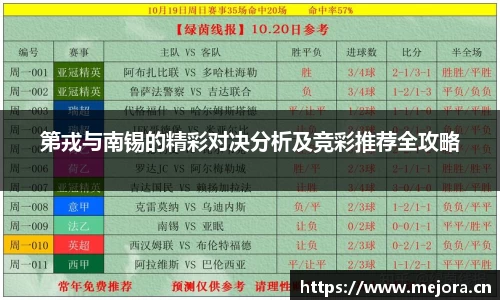 第戎与南锡的精彩对决分析及竞彩推荐全攻略